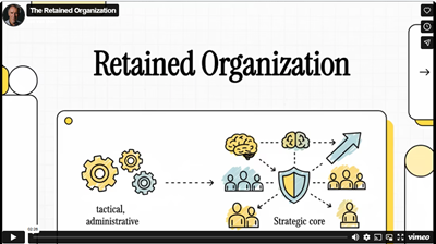 The Retained Organization – Reclaiming the System in an Outsourced ...